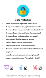 Data protection refinement playing card