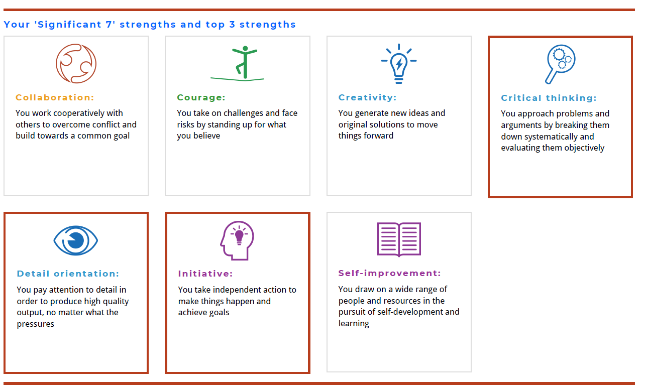 Significant strengths