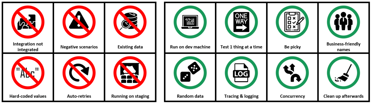 Integration Test Do's and Don'ts
